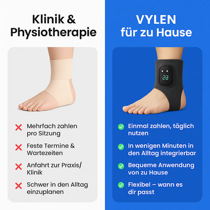 Vylen Ankle massager for pain relief